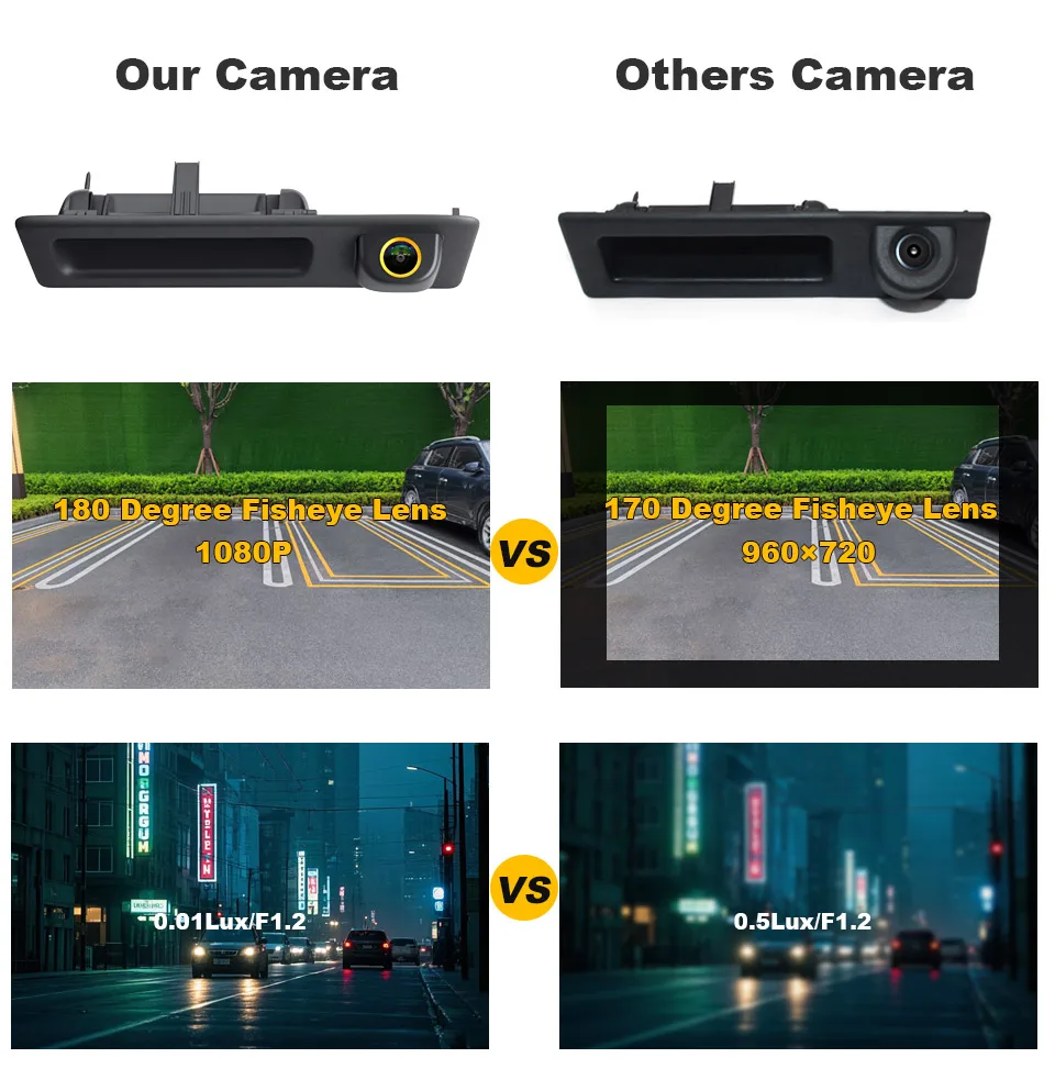 AHD 1080P 180 ° Auto-Rückfahrkamera für BMW F30 F10 F11 X3 F25 F31 F46 X1 F48 F22 3er-Serie 5er-Serie Fahrzeug Nachtsicht – Detail 15