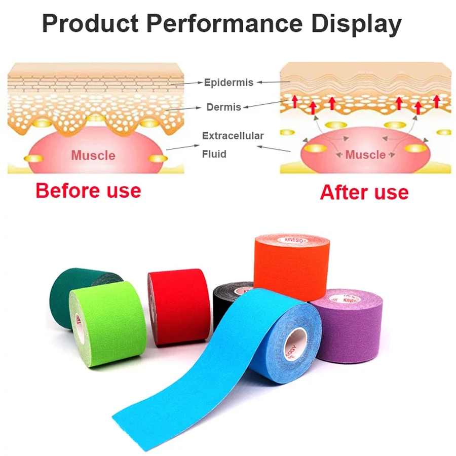 運動回復のためのキネシオロジー弾性テープ,筋肉痛の緩和,膝パッド,ジムサポート,フィットネス包帯,5cm x 5m