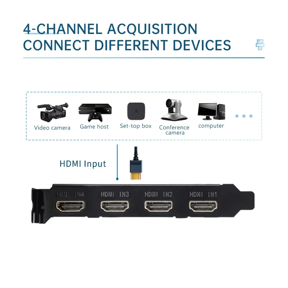 UNISHEEN Game 1080p60 Vmix OBS Streaming Win10 Linux 4 Channel HDMI Video Capture Card Box PCIe
