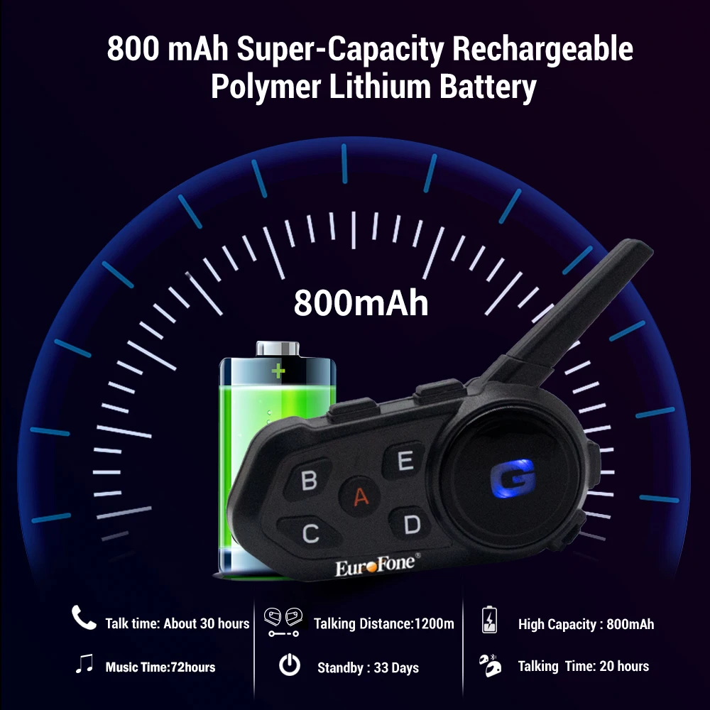 خوذة اتصال داخلي للدراجات النارية BT سماعة BT 5.1 IP 67 مكبر صوت داخلي مع ميكروفون 2 في 1 S6