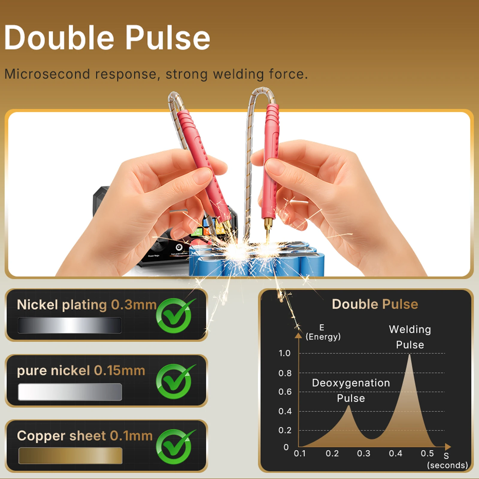 10000W Double Pulse Spot Welder Handheld Welding Machine with Nickel Strip Pen for 18650 Li ion Battery Pack Assembly Tools