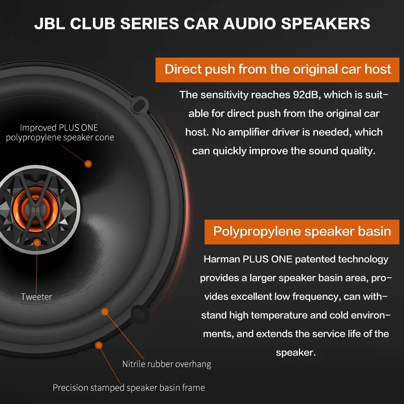 JBL Car Audio Speaker 6.5 