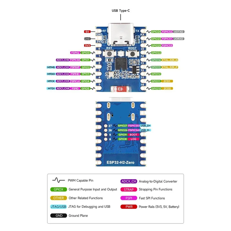 BLE/Zigbee/Thread 고급 IoT 애플리케이션을 위한 ABZW ESP32 H2 미니 개발 보드 96Mhz 프로세서