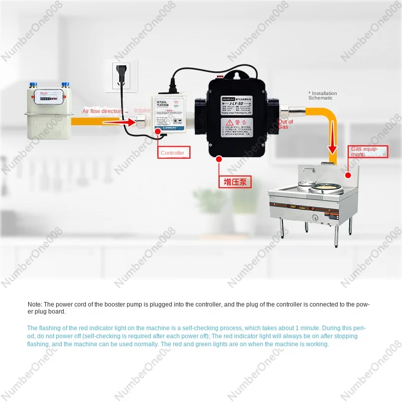 Automatic Start and Stop Gas Booster Pump Special Accessories Air Flow Controller Pipeline Gas Gas Methane