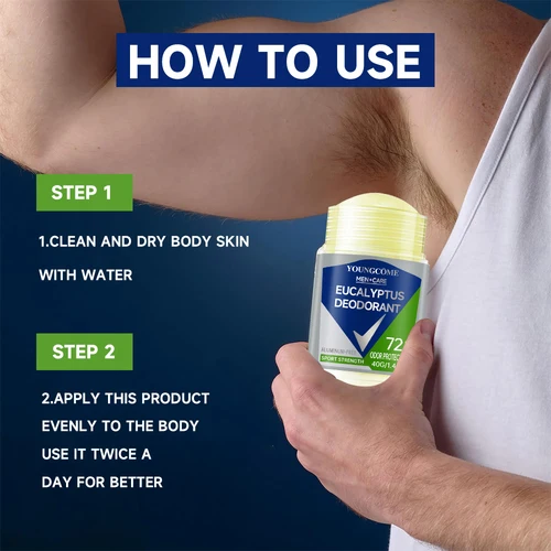 Fragrances & Deodorants