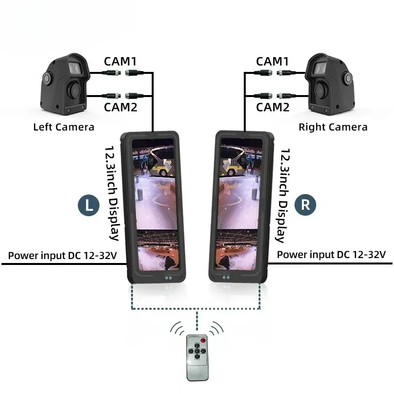 12.3 Inch IPS Screen 1080P HD Electronic Rearview Monitor Blind Spot Cover Side Truck Mirror