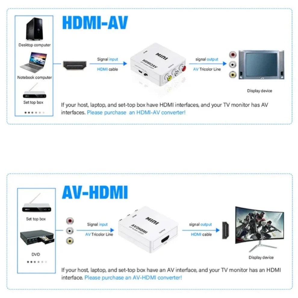 LccKaa 1080P AV to HDMI Converter Box HDMI-compatible to AV RCA CVSB L/R Composite Video AV Converter Adapter for TV VHS VCR DVD