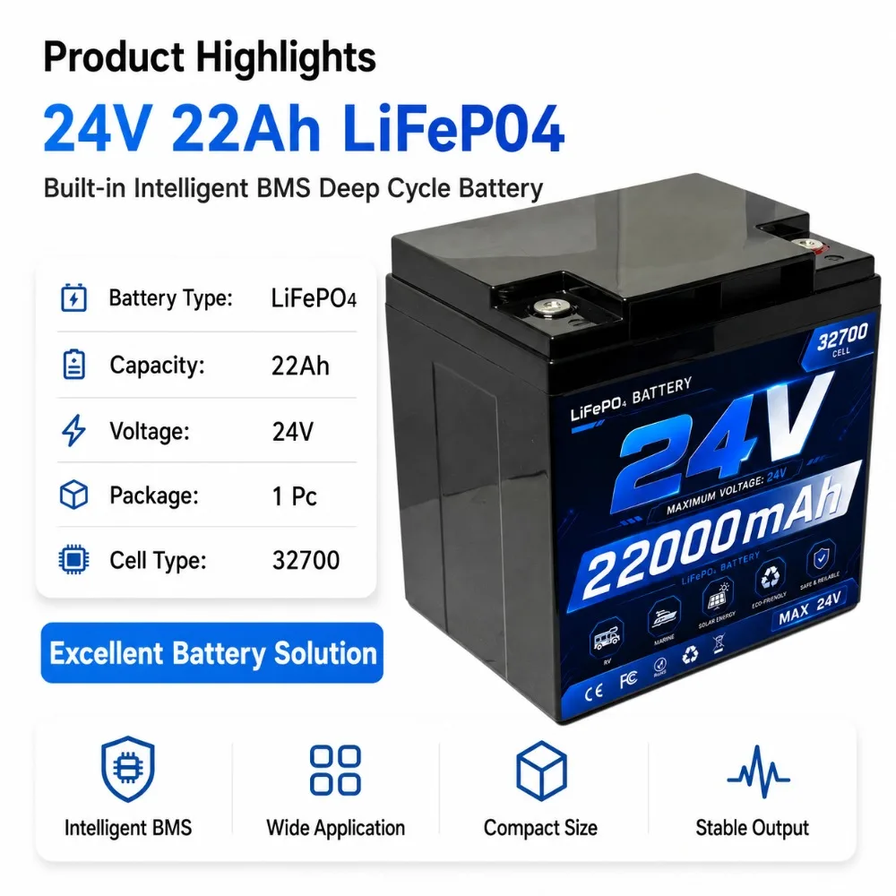 22Ah 24V LiFePO4 Lithium Iron Phosphate Battery 32700 New Cell Real Capacity Solar Power Pack For Fish Finder RV Power Supply