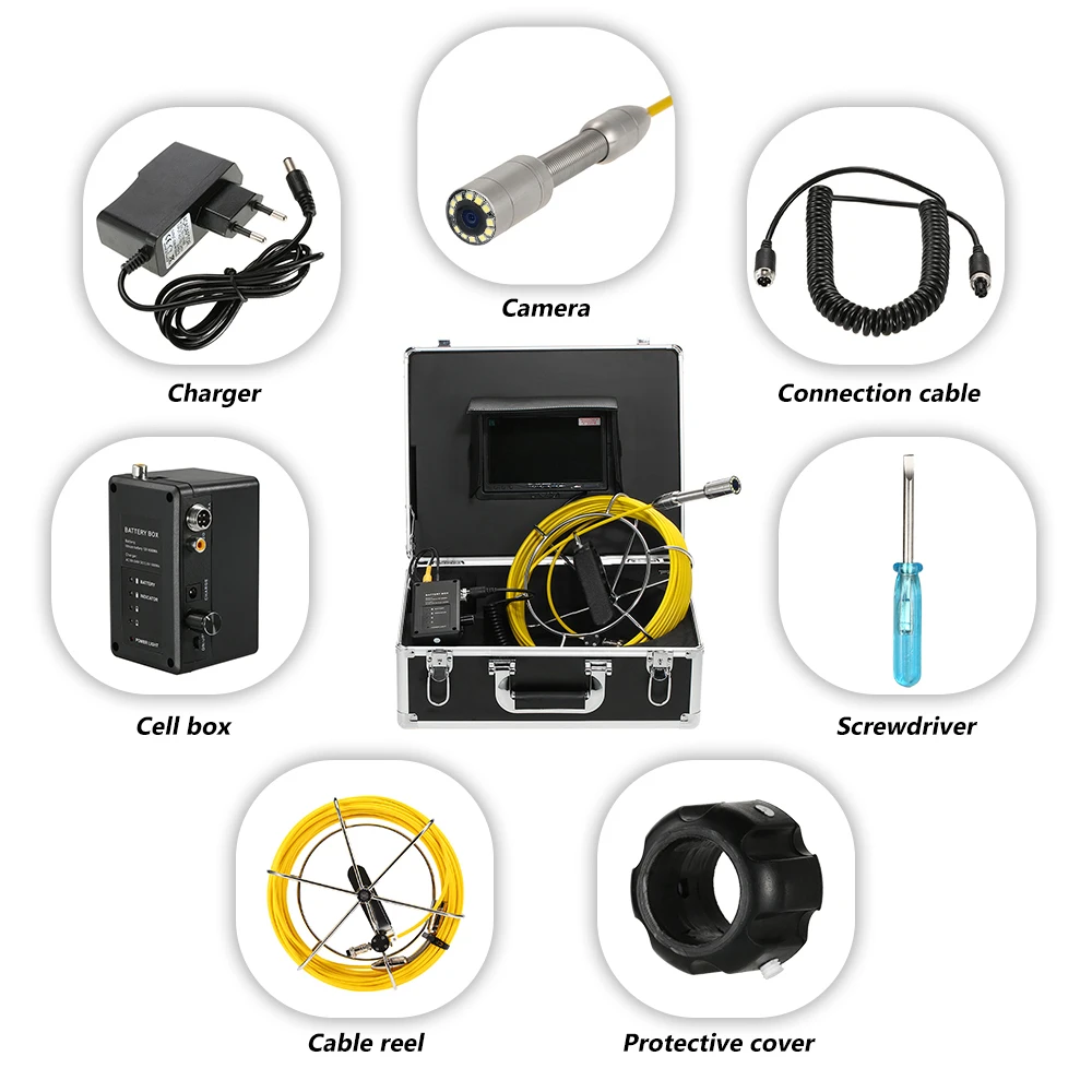 กล้องตรวจสอบท่อระบายน้ำ 30/20 เมตร Lixada IP68 กันน้ำ กล้องเอนโดสโคปอุตสาหกรรม ระบบตรวจสอบบอร์สโคป กล้องงู