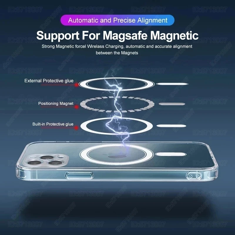 for Magsafe Magnetic Case for iPhone 16 11 12 13 14 15 Pro Max 8 Plus Transparent Wireless Charge Cases X XS XR Shockproof Cover image 6
