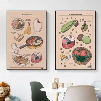 스튜디오 지브리 대접 일본 음식 캔버스 포스터 라멘, 말 고등어 토스트 인쇄 사진, 벽 아트 페인팅, 주방 장식