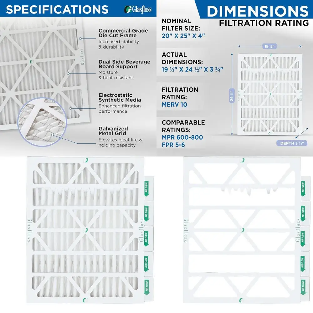 

6-Pack 20x25x4 MERV 10 Air and Furnace Filters, Actual Size: 19.5x24.5x3.75