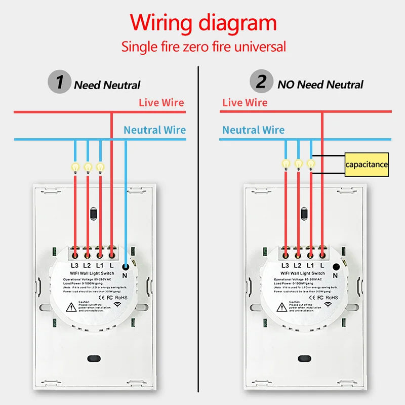 BONDA Tuya US WiFi Smart Wall Switch RF433 1/2/3Gang No Neutral Wire Touch Sensor LEDLight Switches Smart Home Alexa Google Home