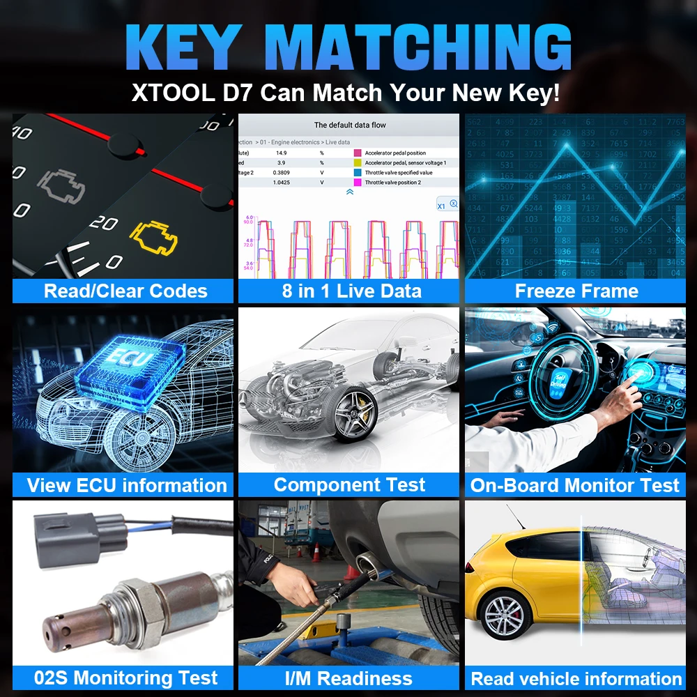 XTOOL D7 All Systems Car Diagnostics Tool with 36+ Reset Functions Key Programmer Active Test CANFD/DOIP/FCA OBD2 Scanner