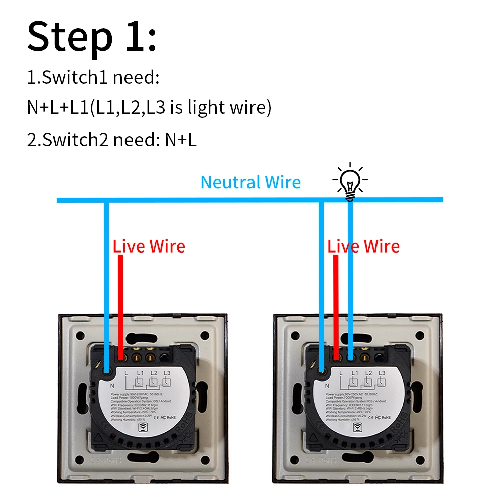 Bingoelec Double Light Switches Touch Sensor WiFi Smart Wall Switch Glass 2Gang 2Way Interruptor Dark Blacklight 600W