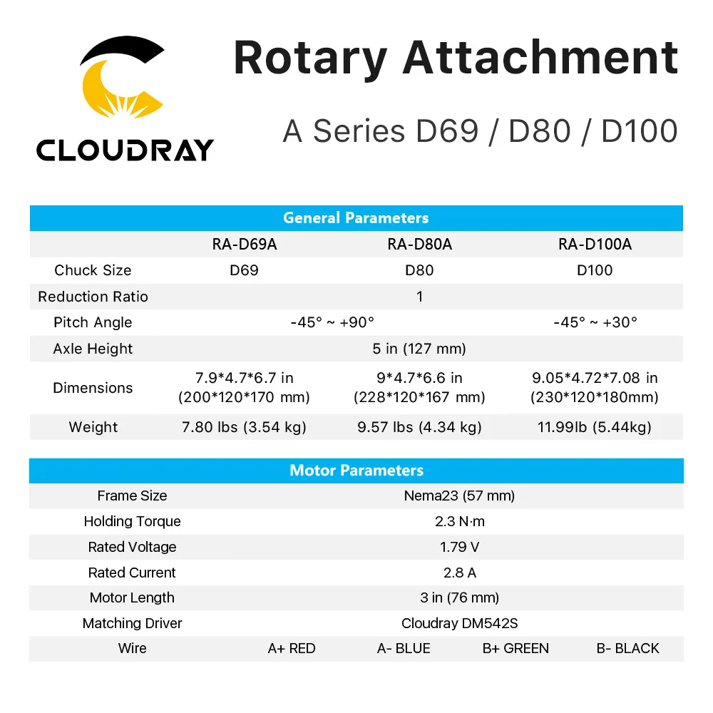 Тройной патрон Cloudray, ротационный рабочий стол, вращающееся устройство, диаметр 69/80/100, захват приспособления для маркировочной машины Co2 для волокна, дополнительная ось