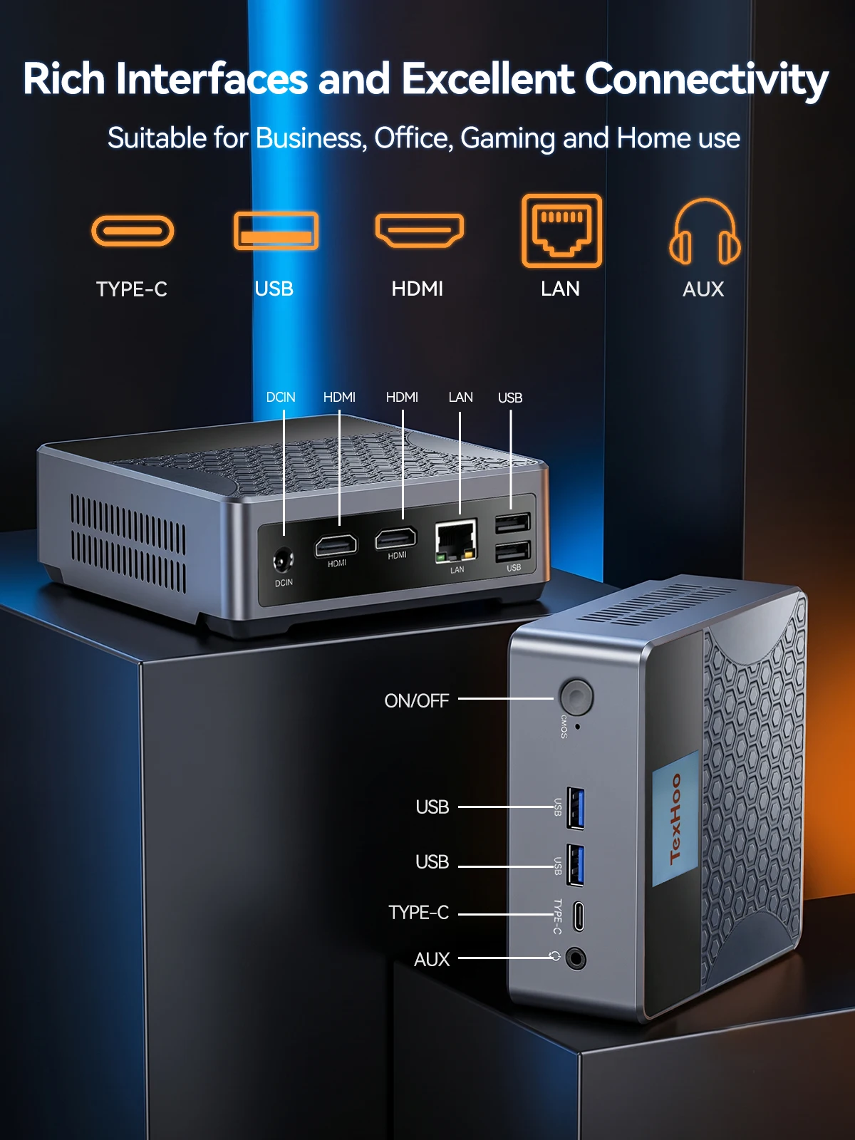 SZBOX AMD Ryzen 7 3700U 5 3500U 5 3450U 3 3250U Mini PC with Display DDR4 M.2 SSD Dual HDMI USB Type-C LAN Office Home Computer
