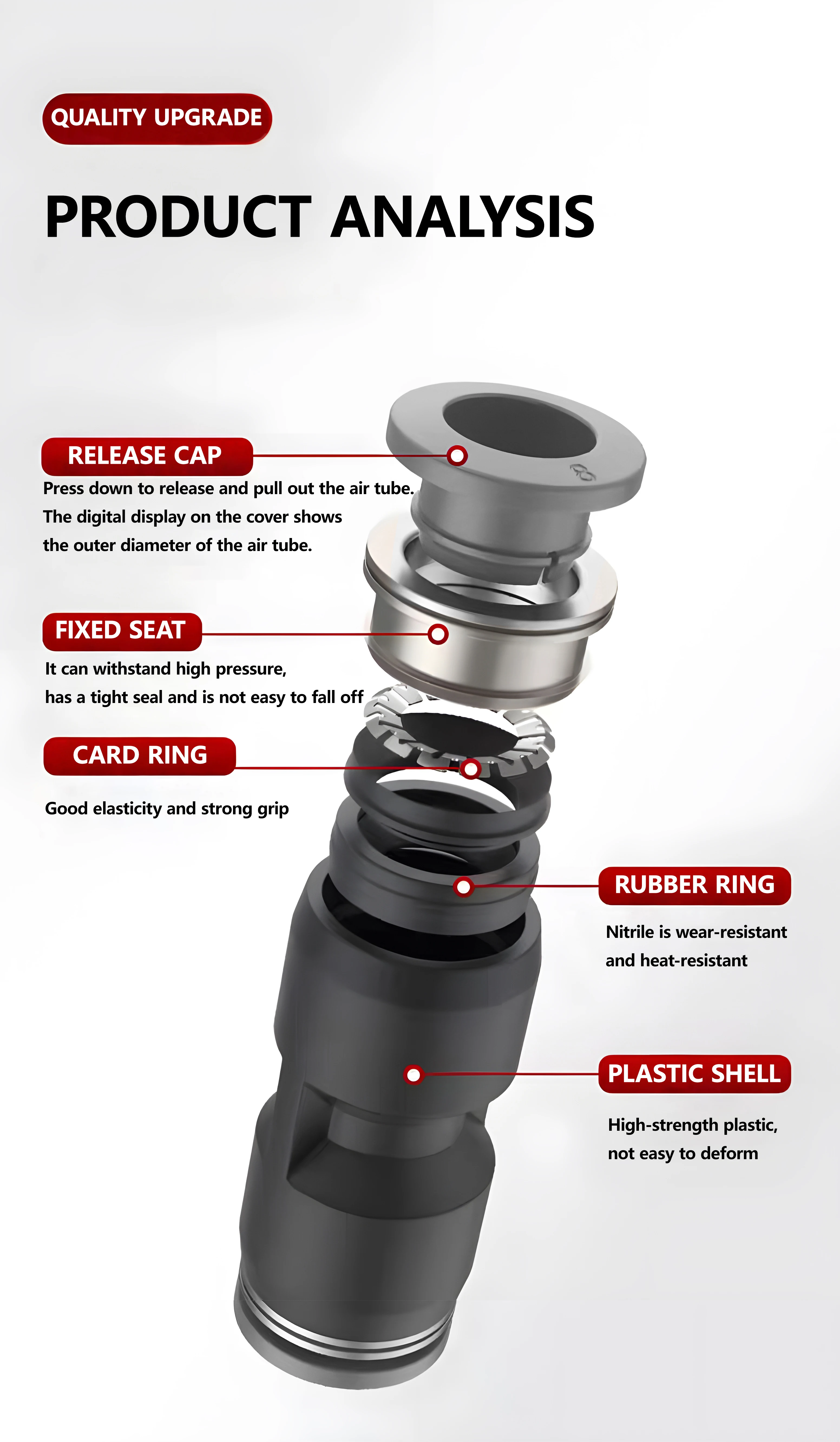 High Quality Black Pneumatic Fitting Pipe Connector Tube Air Quick Fittings 3/4/6/8/10/12/14/16mm PU PY PK PE PV SA HVFF PZA PM