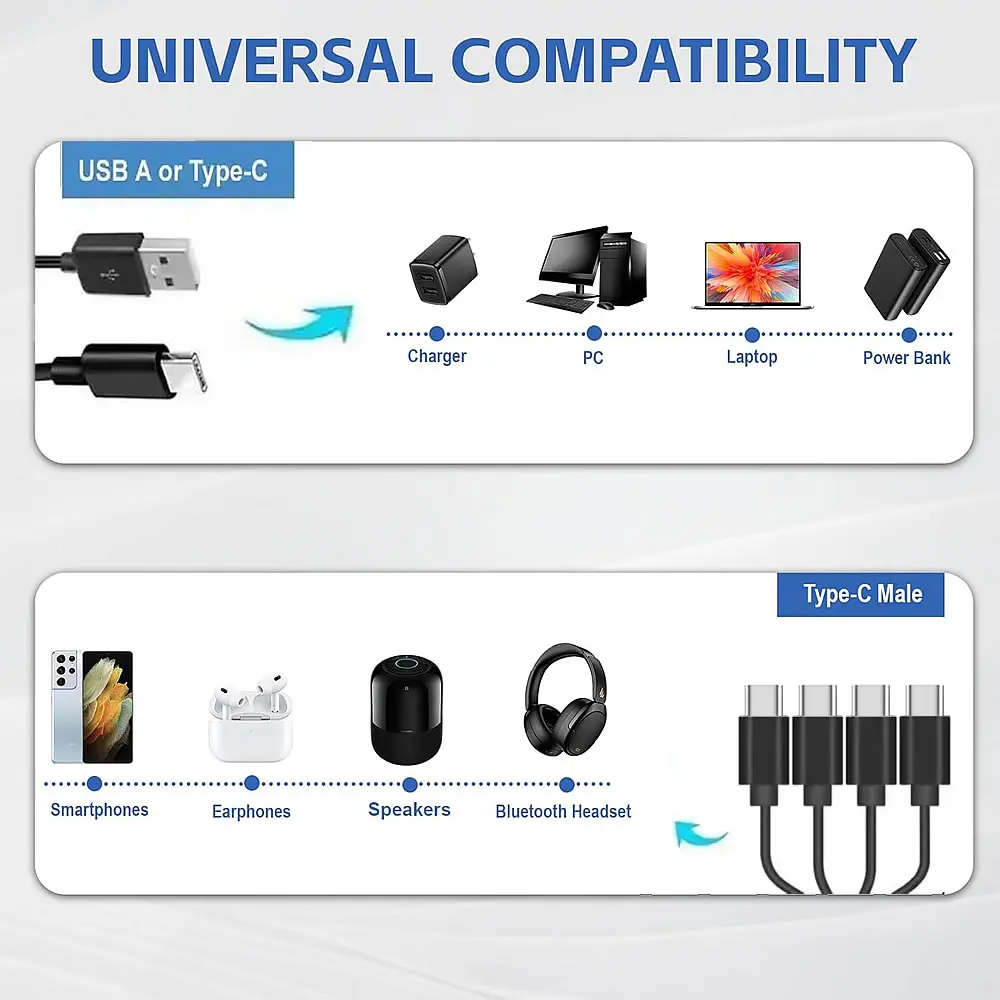 كابل شحن متعدد مقسم USB C، سلك شحن USB A/C إلى النوع C، مع 4 موصلات من النوع C للهواتف المحمولة والأجهزة اللوحية والمزيد