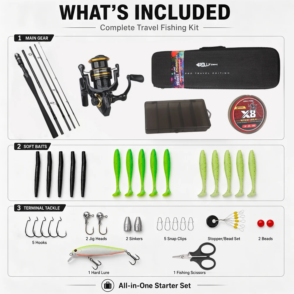 ROLLFISH Portable 5-Piece Travel Bass Pike Fishing Rod Reel Combo Kit Line Lures Scissors Bag MH Power Spinning Casting Gift