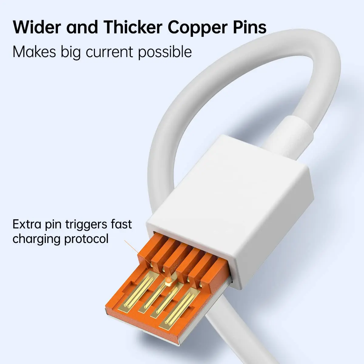 Original 120W USB Typ C Kabel 6A Turbo Schnelle Ladekabel Für Xiaomi Mi 14 Ultra 13 12T Poco X6 Pro Redmi Hinweis 13 12 11 Pro K70 – Detail 13