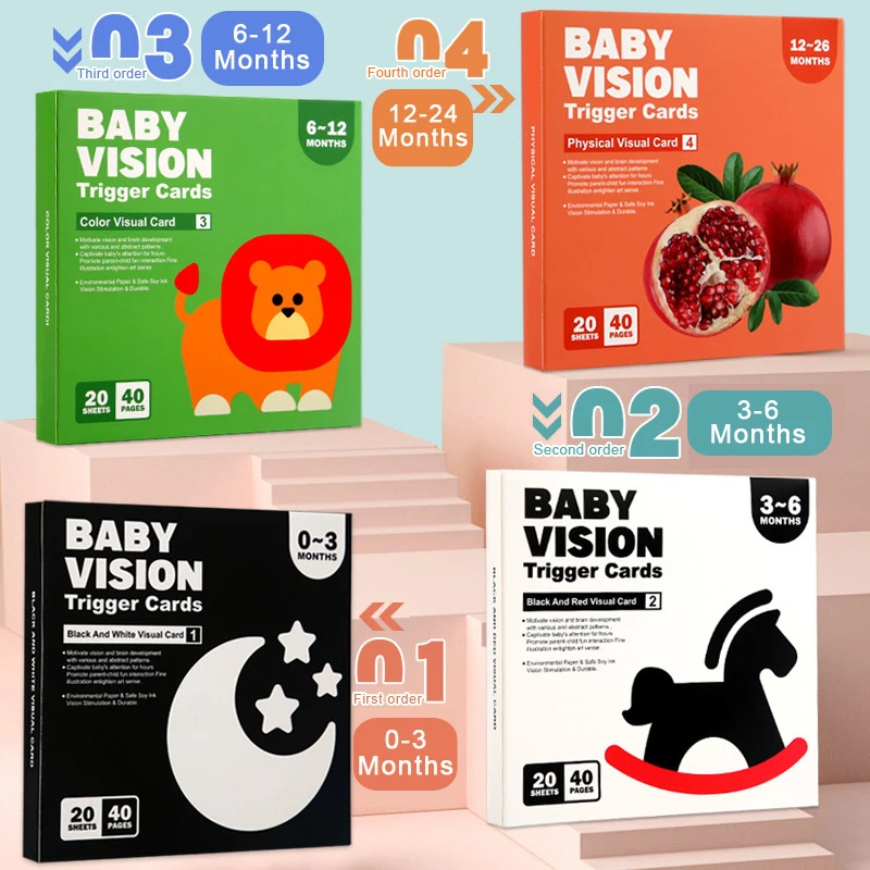 Thumbnail 2 - #17 Best Educational Flash Cards to Buy In 2026