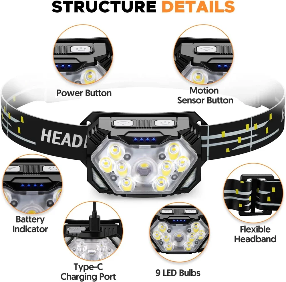 New Super Bright 9 LED Headlamp USB C Rechargeable Headlight 10 Modes Waterproof Motion Sensor Head Lamp Working Flashlight