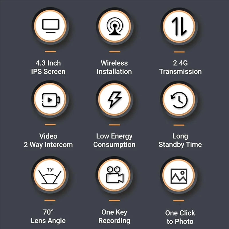 Daily Video Doorbell  Night HD Camera USB C 2.4Ghz 2 Way Voice  1080P Wide Angle Lens Video Doorbell  For Home Apartment