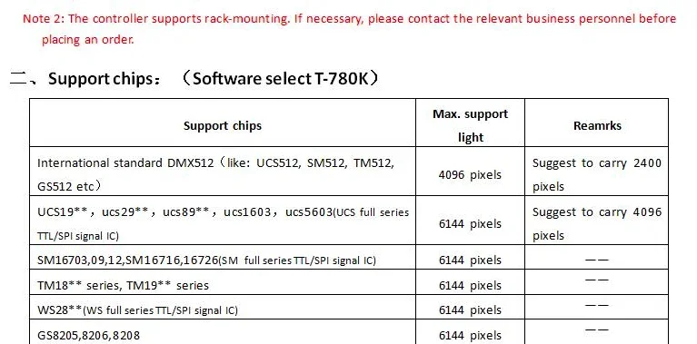 T-780K LED 8 ports salve LED pixel controller;support Art-Net protocol for MADRIX,or marster controller(XB-808/XB-Z1)