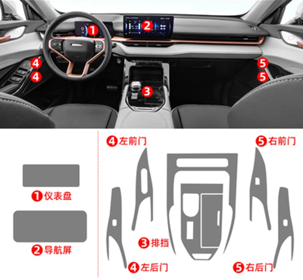 

For Haval H6 3rd Generation 2021 Anti-scratch Car Interior Stickers Center Console Media Dashboard Navigation TPU Protector Film