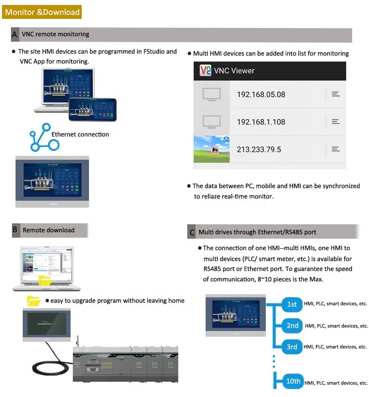 touch keyboard home rs485 smart iot hmi touch panel for home automation