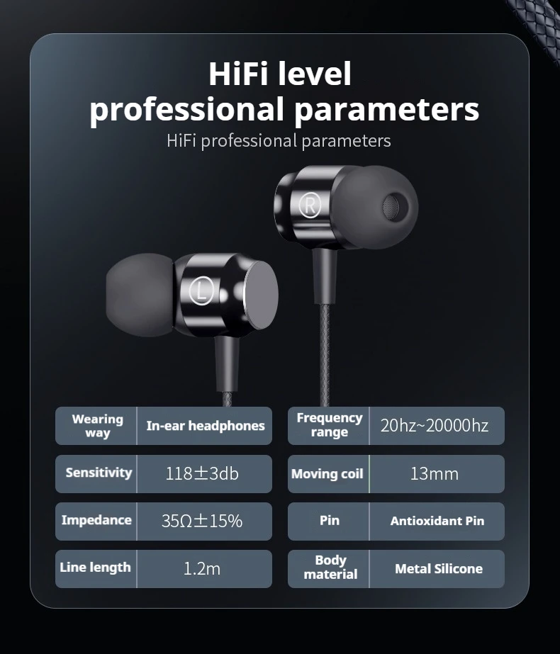 EARDECO Für Samsung Kopfhörer HiFi-Sound In-Ear USB Typ C 3,5mm Mit Kabelsteuerung Kabelgebundene Ohrhörer Für Galaxy S24 S23 S22 Ultra – Detail 13