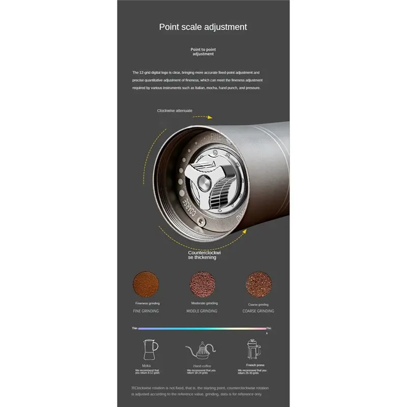 

(AIMA) Manual Coffee Grinder with Adjustable Settings Espresso Maker Stainless Steel 420 Burr Home Camping Coffee Accessories