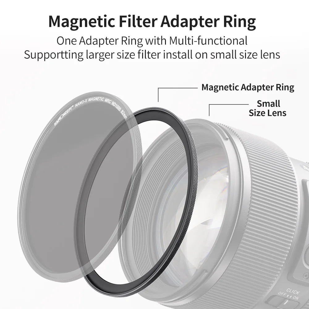 K&F Concept Camera Magnetic Filter Adapter Ring For 77mm 82mm Lens Magnetic Filter for Canon Digital DSLR Len Camera Accessories