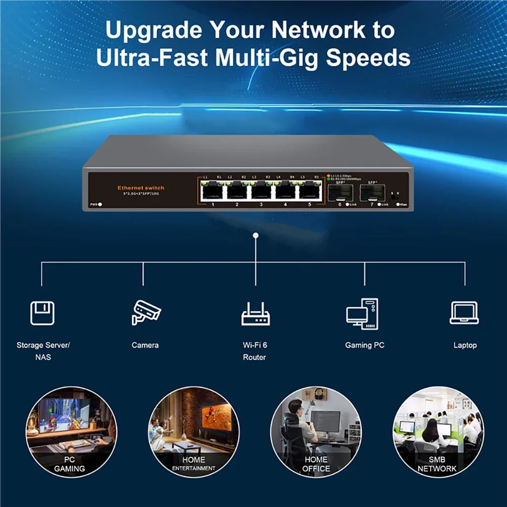 Сетевой коммутатор 2.5G None-POE, 5-портовый Ethernet-коммутатор, интеллектуальный управляемый коммутатор, 5-портовый сетевой коммутатор Ethernet 2500 Мбит/с с 2*10G SFP