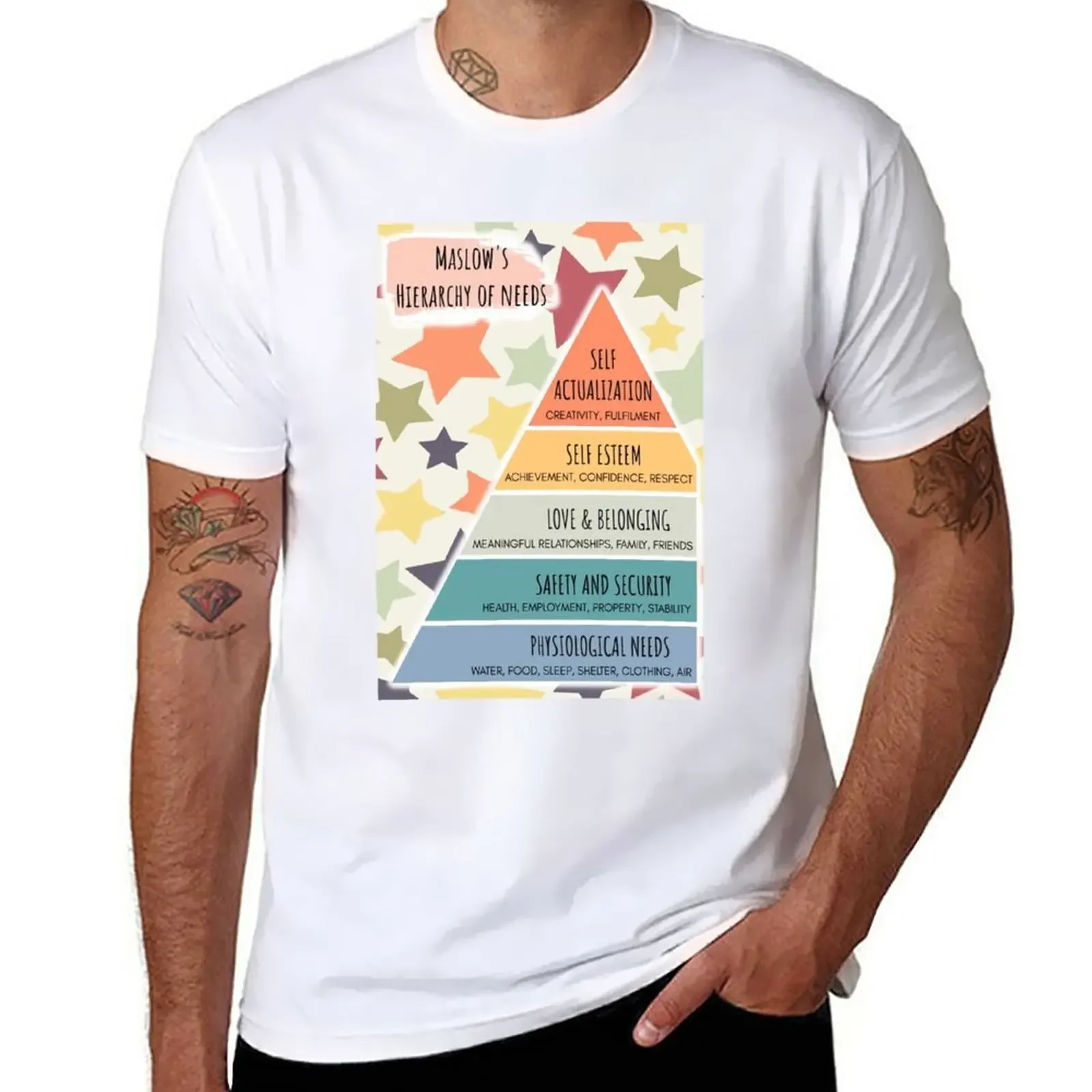 Maslow's hierarchy of needs T-Shirt for a boy oversized shirts graphic tees Short sleeve tee mens graphic t-shirts anime