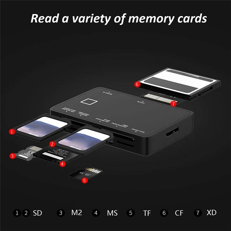 Lector de tarjetas multifunción USB 3,0/tarjeta de memoria XD/MS/SD/TF 7 en 1 lector de tarjetas USB 5Gbps para accesorios de ordenador portátil