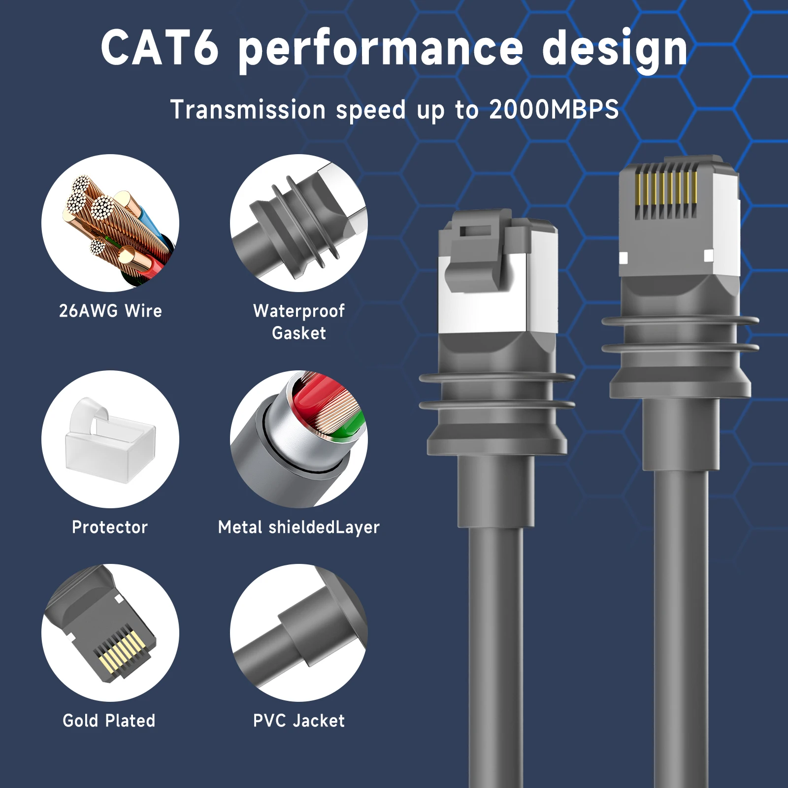 Suntaiho معيار تشغيل Starlink Gen 3 كابل Starlink Cable Gen 3 استبدال كابل V3 القياسي مقاوم للماء Starlink إيثرنت