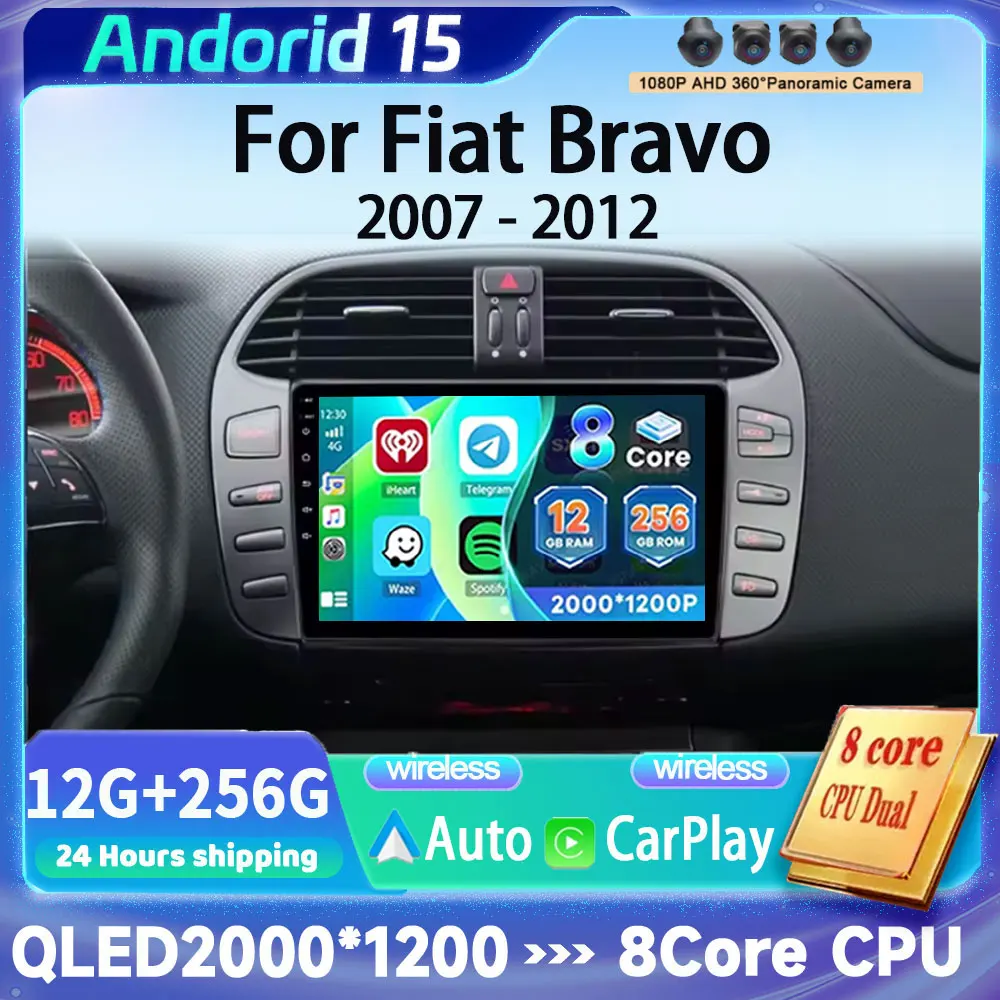 Car Radio For Fiat …