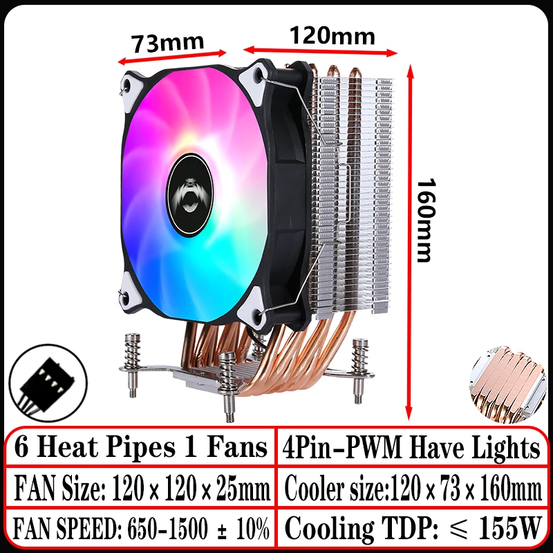 6Heat pipes 1Fan4pin
