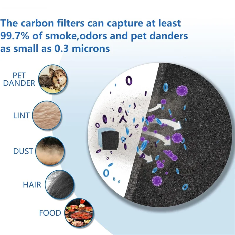 Сменный угольный фильтр ABUS-4PCS для устранения запахов Halmilton Beach Trueair, модель 04230G, 04231GW, 04384, 04386, 04350G