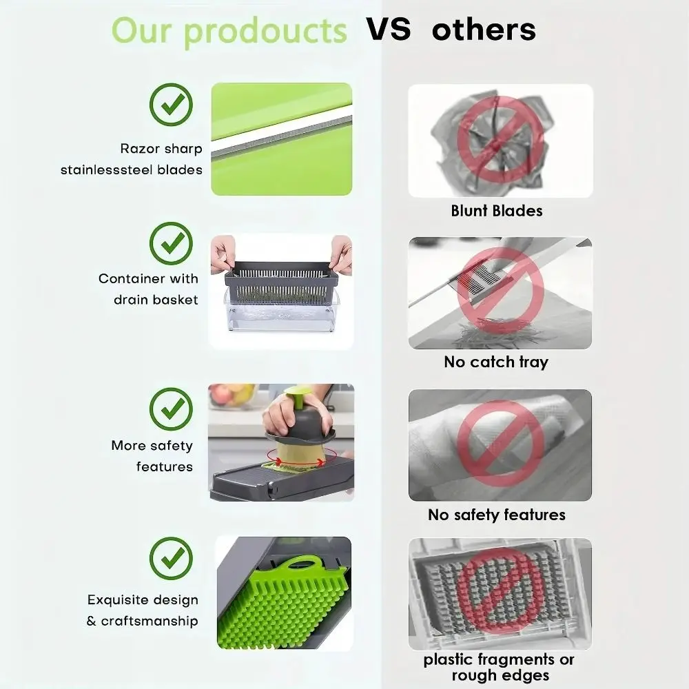 

16-In-1 Function Kitchen Vegetable Cutter Carrot Grater Potato Peeler Vegetable Slicer Compact Portable Kitchen Tools