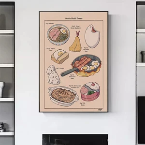 Studio Ghibli behandelt das japanische Plakat für Leinwand, Ramen, Pferd, Makrelen, Toast, Fotos, Wandkunst, Malerei, Küchendekoration 8 Hauptverkaufsstudio Ghibli Leuchten - №1
