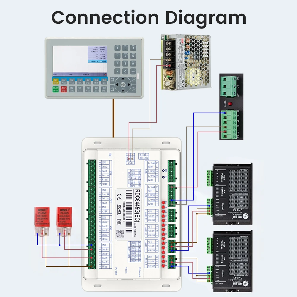 Контроллер Tyvok Ruida RDC6445G RDC6445S для обновления лазерного гравировального станка Co2 RDC6445G RDC6442 Контроллер лазерной резки Co2