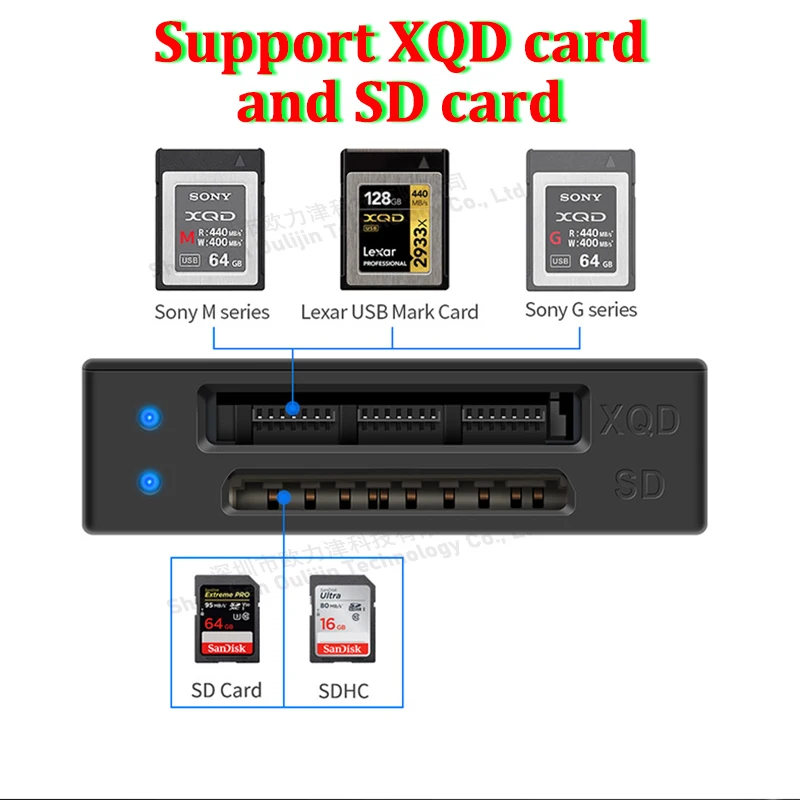 Imagem -04 - Usb 3.2 Gen2 10gbps Transferência de Dados Cfexpress tipo a b Xqd sd Leitor de Cartão de Alta Velocidade para Câmeras de Laptop Sony Lexar Nikon Canon San