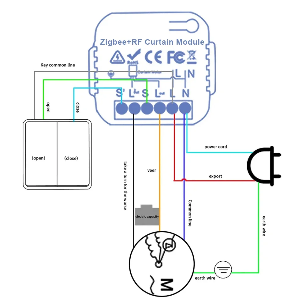 Tuya Smart ZigBee RF433 Curtain Switch Module for Motorized Roller Shutter Blinds Motor Smart Life APP Alexa Google Home 2MQTT