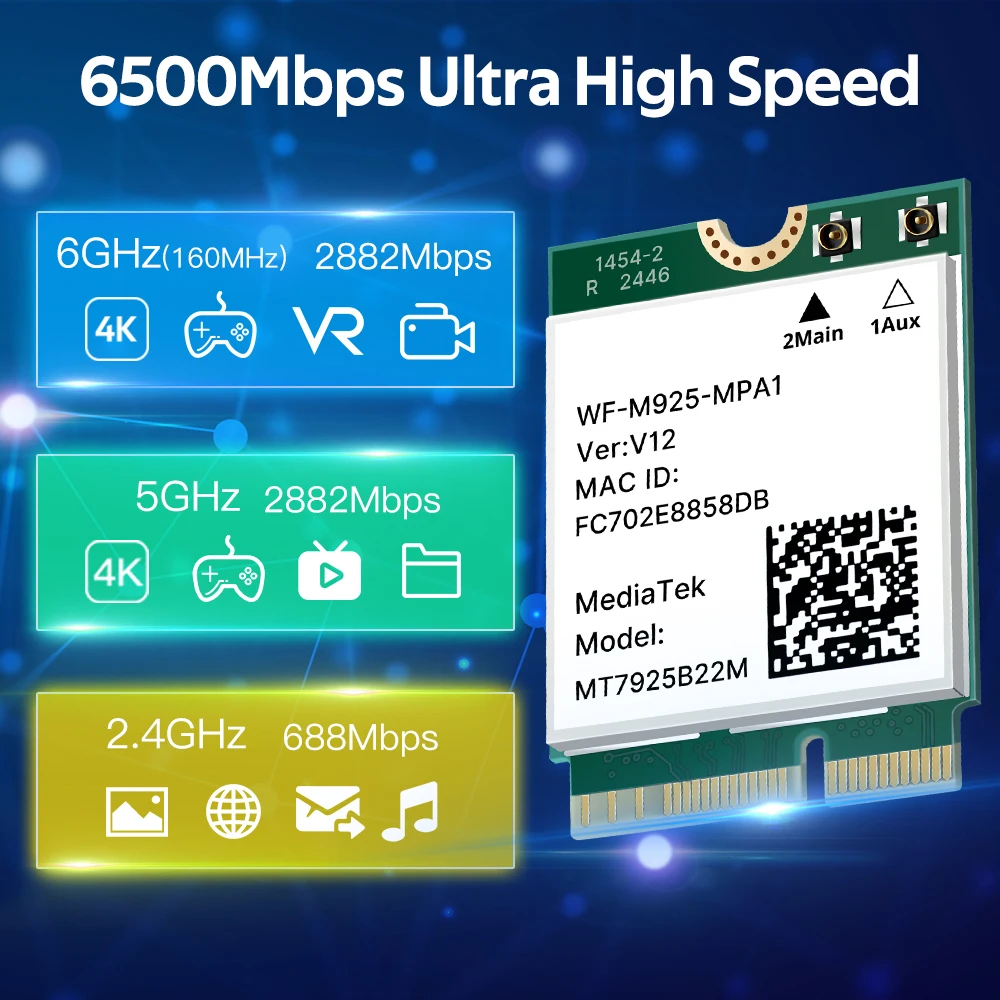 FENVI MT7925 WiFi 7 BE6500 Network Card For Bluetooth 5.4 Tri Band 2.4G 5Ghz 6GHz M.2 NGFF Wireless Adapter For AMD PC Win 10/11