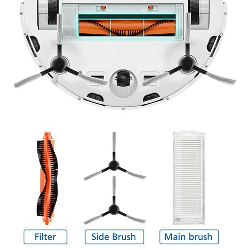 مرشح هيبا للفرشاة الجانبية الرئيسية لروبوت شاومي مي ، ملحقات برو ، STYTJ02YM ، 2S ، 3C ، Viomi V2 ، V3 SE ، Conga 3490 ، 3690 ، 1 Set