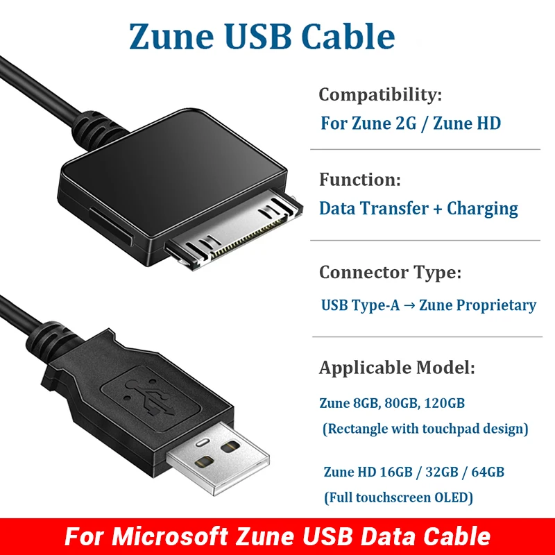 Microsoft Zune USB Cable 1M for Zune 2G HD
