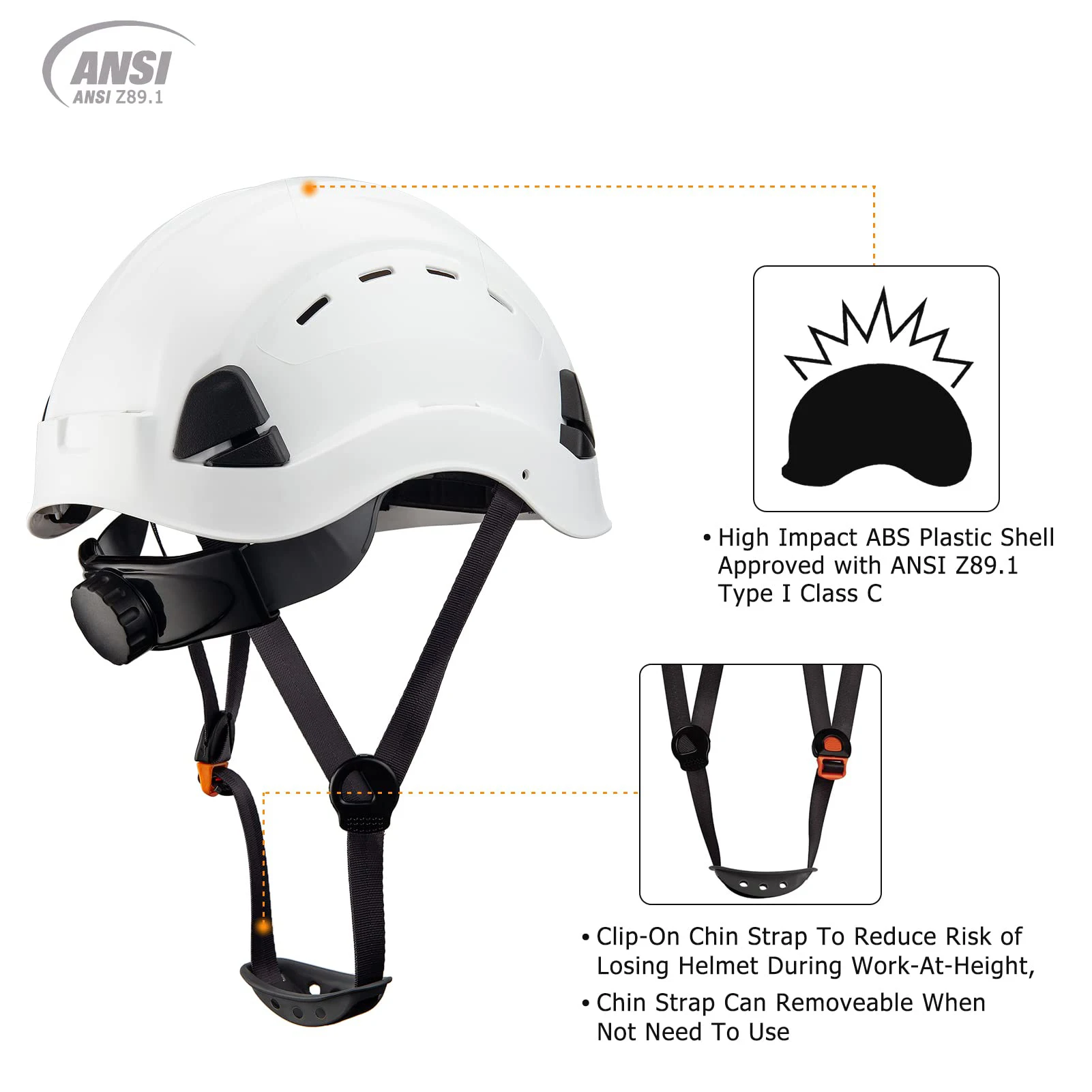 Safety Hard Hat ANSI Z89.1 Approved Vented Safety Helmet,6-Point Ratchet Suspension, Perfect for Construction Work